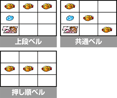 パチスロ L黄門ちゃま天