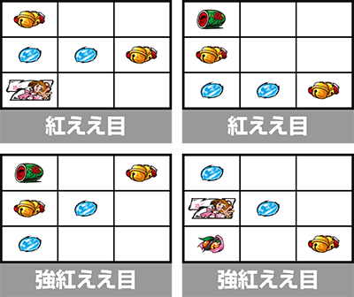 パチスロ L黄門ちゃま天