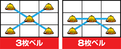S BIG島唄30