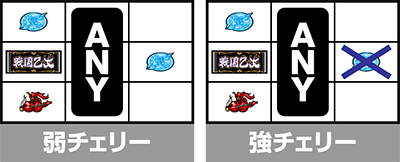 L戦国乙女4 戦乱に閃く炯眼の軍師