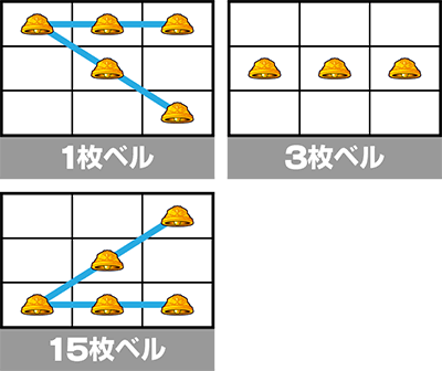 L ToLOVEるダークネス