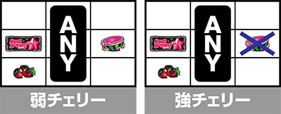Lバンドリ!