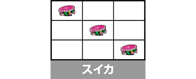 Lバンドリ!