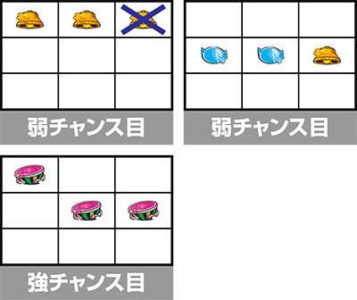 Lバンドリ!