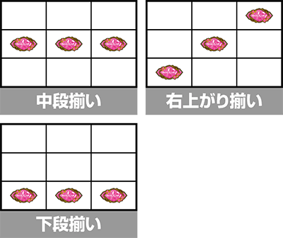 Lバンドリ!