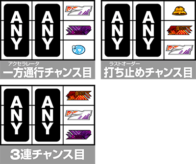 スマスロ 一方通行 とある魔術の禁書目録