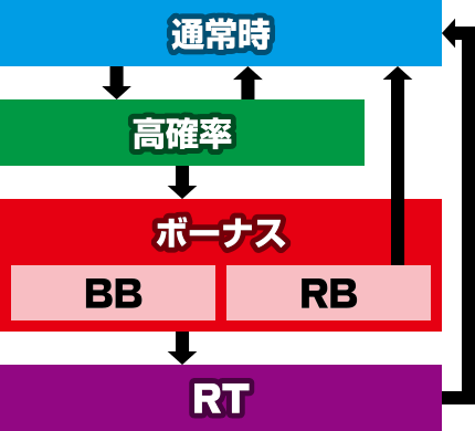 クレアの秘宝伝 女神の夢と魔法の遺跡