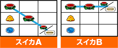 ƁINA̔` _̉̐Ƒz̎qB