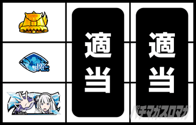 スロット Re:ゼロから始める異世界生活 season2