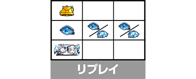 スロット Re:ゼロから始める異世界生活 season2
