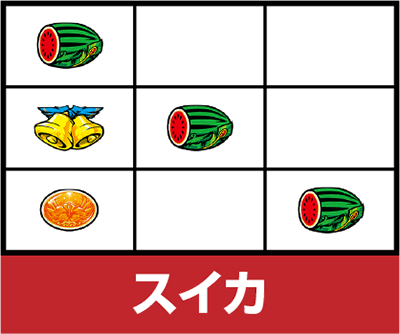 ninizEIE`Vā` 2530
