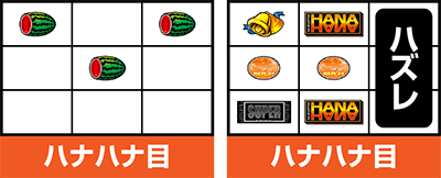スーパーハナハナ2-30