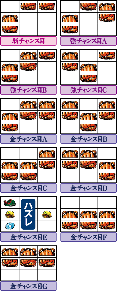 サラリーマン金太郎 出世回胴編