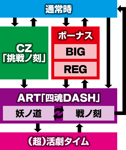 p`X鍳