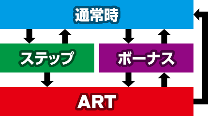 !T[}