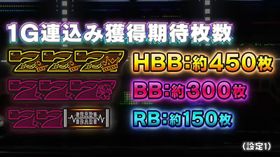 p`XRYUKYU BEAT-30