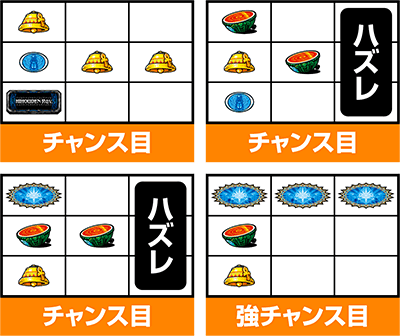 ”é•ó“` ‚q‚…‚–D