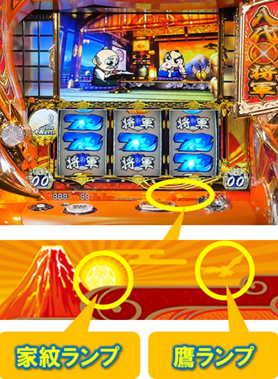 g@3