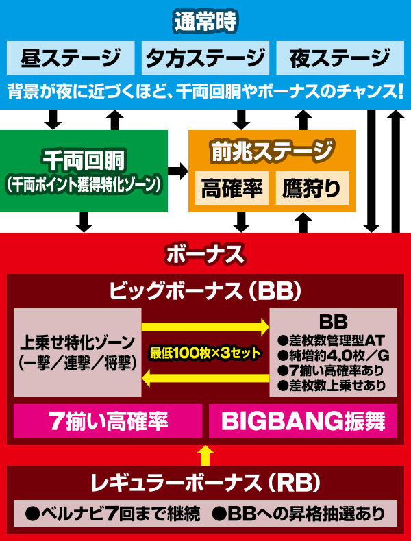 吉宗3