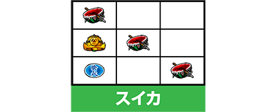 ST|Rm|