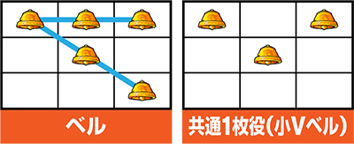 秘宝伝 解き放たれた女神