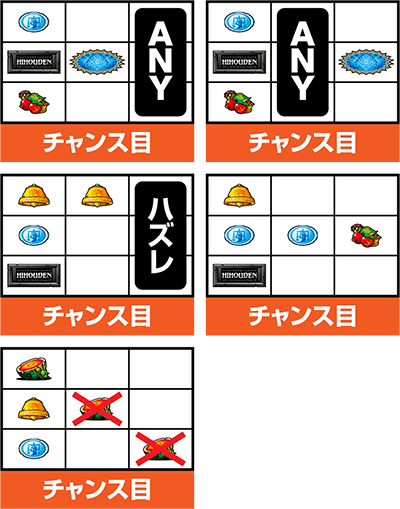秘宝伝 解き放たれた女神