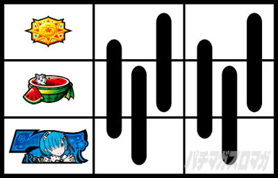 Re:ゼロから始める異世界生活 Apex Vacation