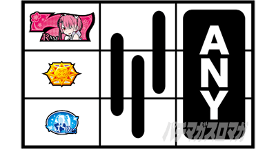 Re:ゼロから始める異世界生活 Apex Vacation