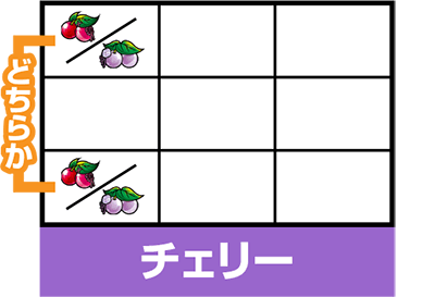 Re:ゼロから始める異世界生活 Apex Vacation