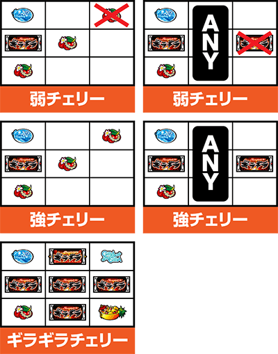 超ギラギラ爺サマー