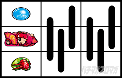 吉宗RISING