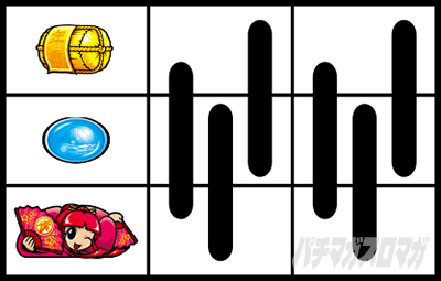 吉宗RISING