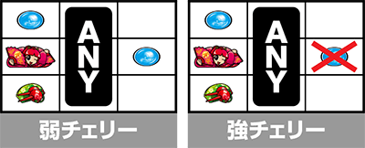 吉宗RISING