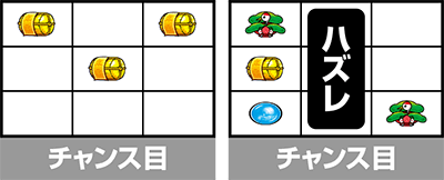 吉宗RISING