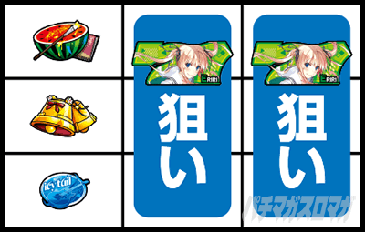 スロット 冴えない彼女の育てかた