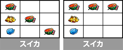 スロット 冴えない彼女の育てかた