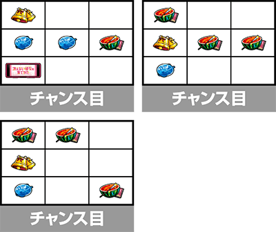 スロット 冴えない彼女の育てかた