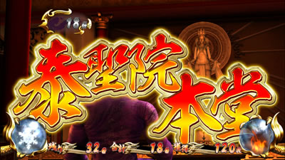 パチスロ蒼天の拳2