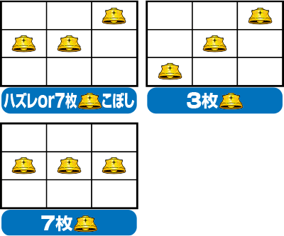パチスロ北斗の拳 強敵