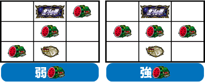 パチスロ北斗の拳 強敵