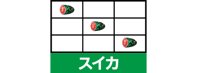 パチスロ ベヨネッタ
