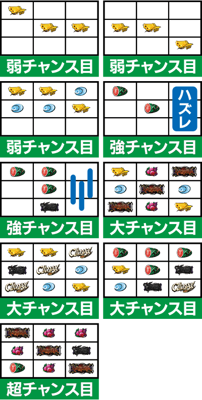 パチスロ ベヨネッタ