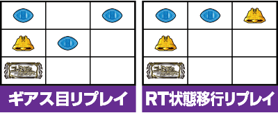 パチスロコードギアス 反逆のルルーシュR2