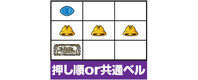 パチスロコードギアス 反逆のルルーシュR2