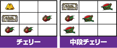 パチスロコードギアス 反逆のルルーシュR2