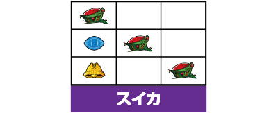 パチスロコードギアス 反逆のルルーシュR2