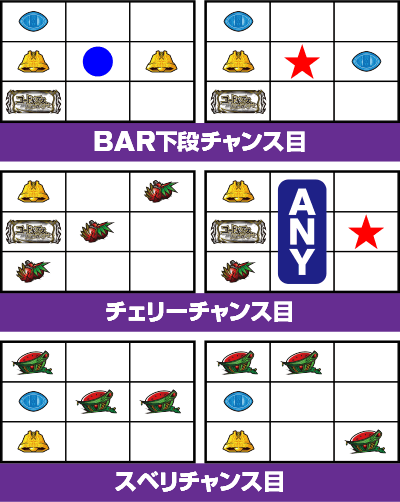 パチスロコードギアス 反逆のルルーシュR2