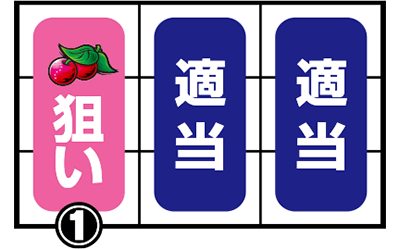 A-SLOT北斗の拳 将