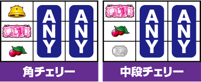 A-SLOT北斗の拳 将