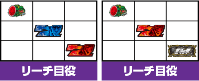 A-SLOT北斗の拳 将